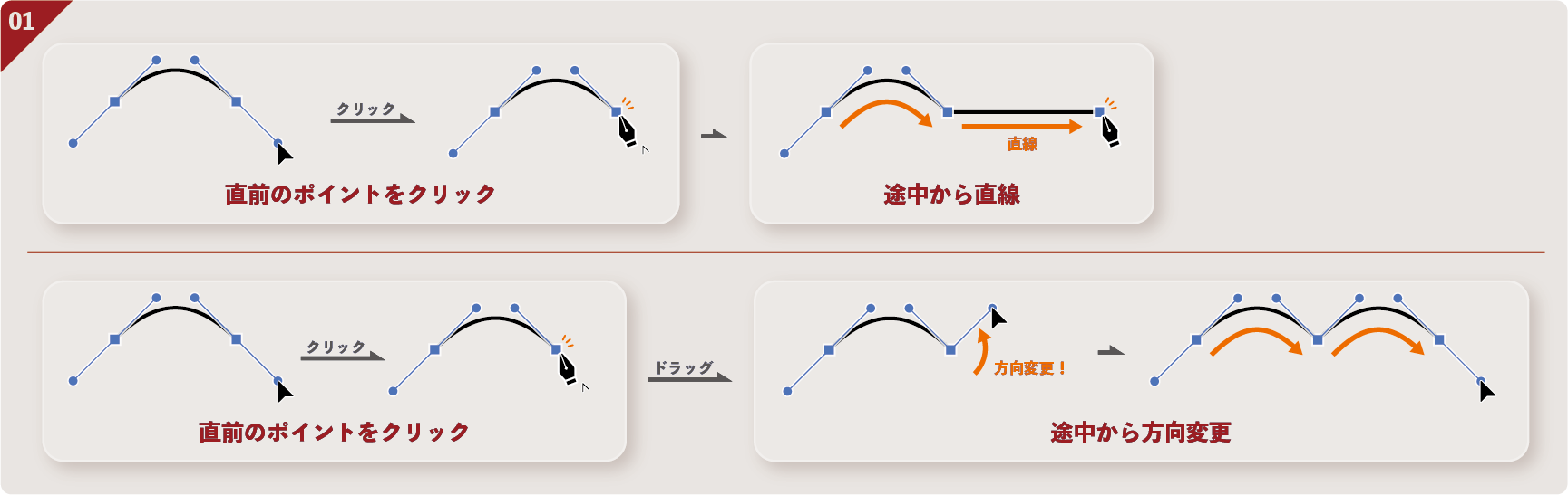 図03-3