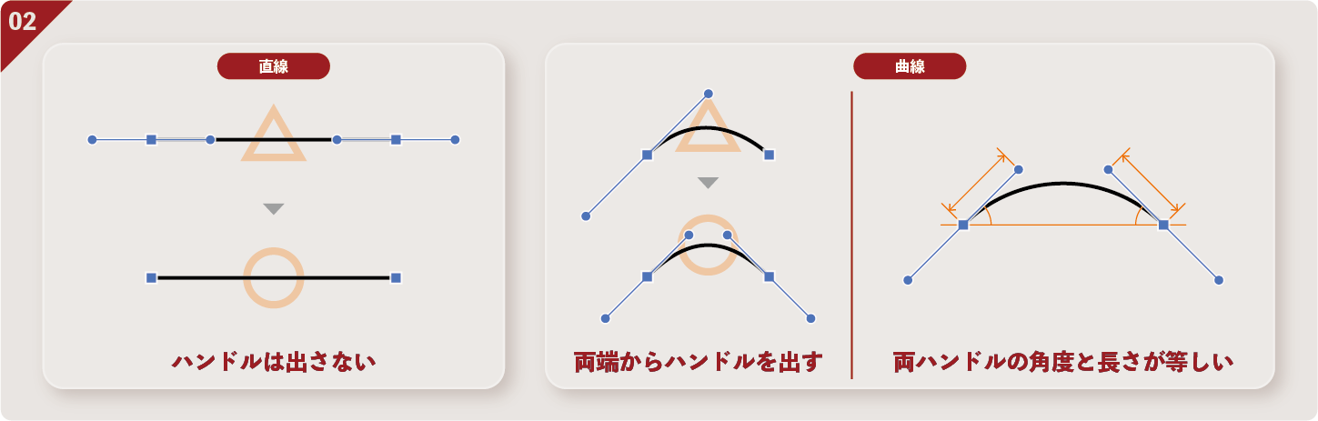 図04-3