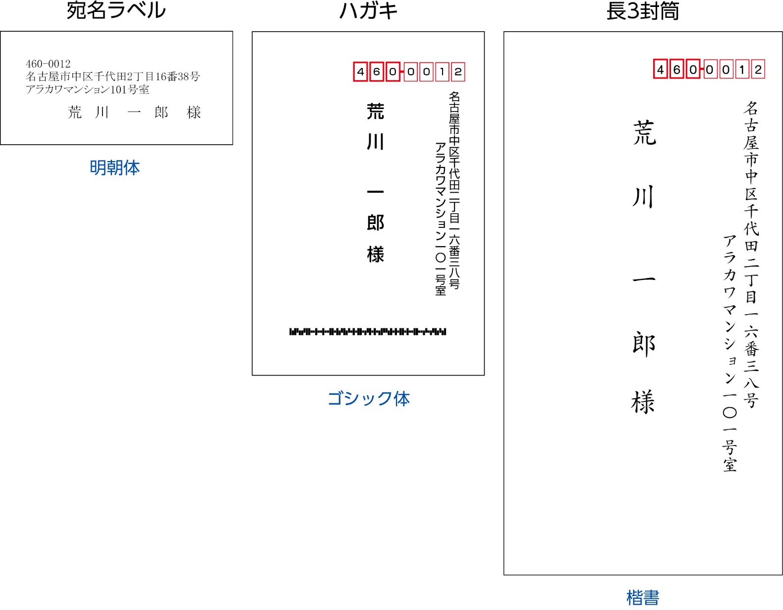 宛名印刷を印刷会社に頼んでみませんか